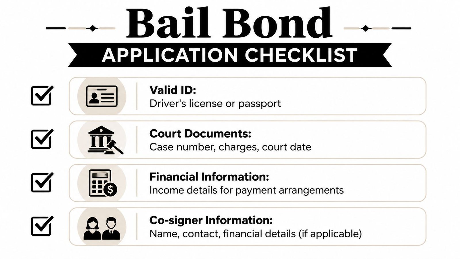 A checklist for a bail bond application detailing necessary documents like ID, court papers, finances, and co-signer details.