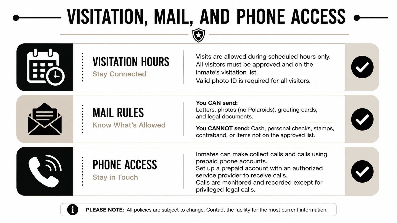 Informational graphic detailing visitation hours, mail rules, and phone access policies for correctional facility visitors and inmates.