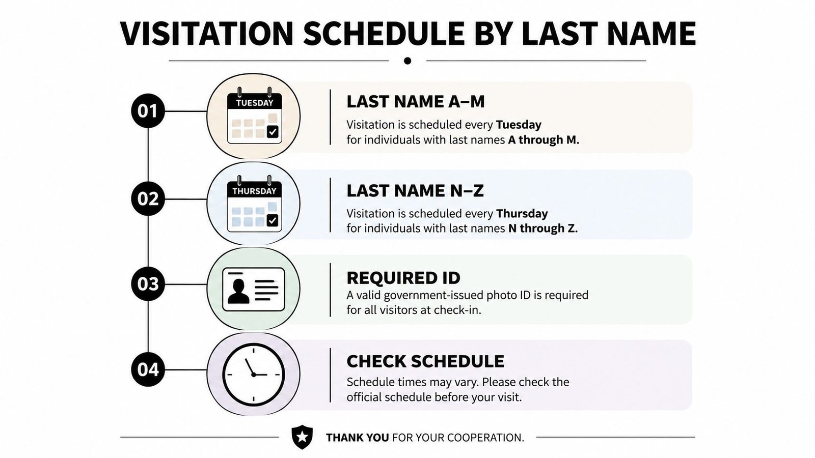 A visitation schedule infographic for Larimer County Jail categorized by last name, ID requirements, and schedule verification.