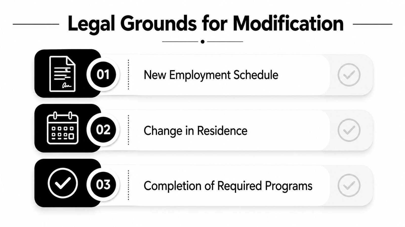 A list showing three legal grounds for modification including employment schedule, residence, and completion of programs.