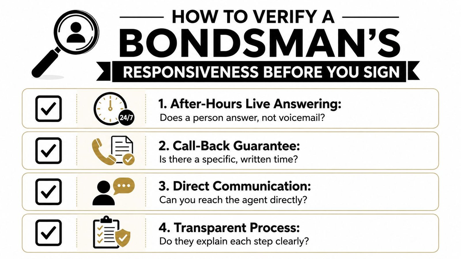 A checklist infographic titled How to Verify a Bondsman's Responsiveness Before You Sign with four key points.