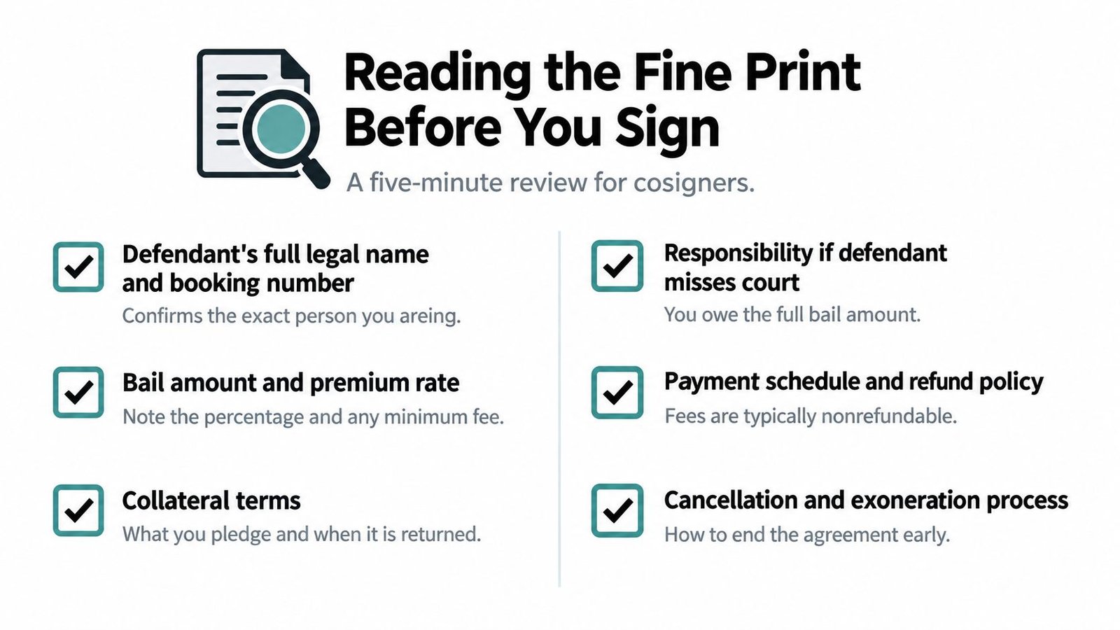 A checklist infographic titled Reading the Fine Print Before You Sign for bail bond cosigners.