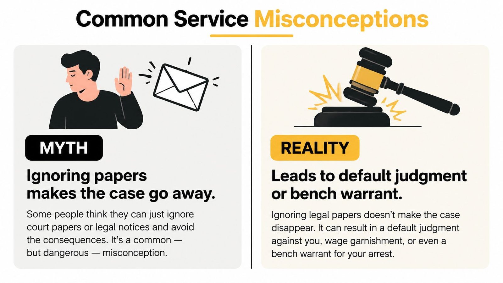 An infographic contrasting the myth that ignoring court papers makes a case disappear with the legal reality.