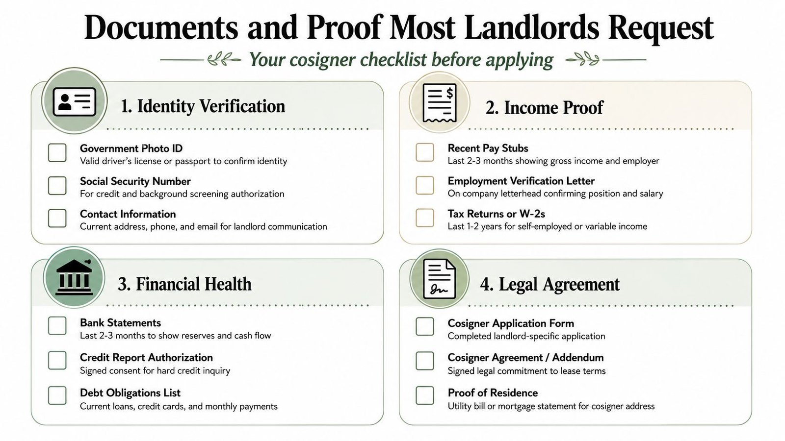 A checklist for rental cosigner requirements detailing necessary identity, income, financial, and legal documents for landlords.